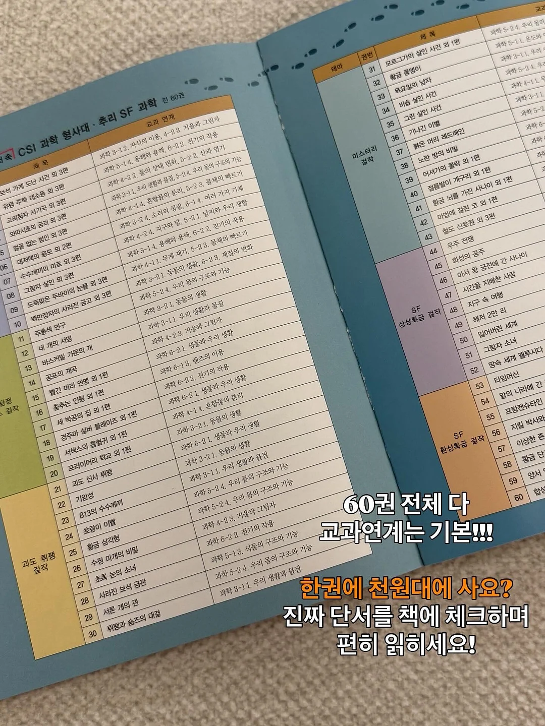 메종키츠네 폭스헤드 맨투맨 5