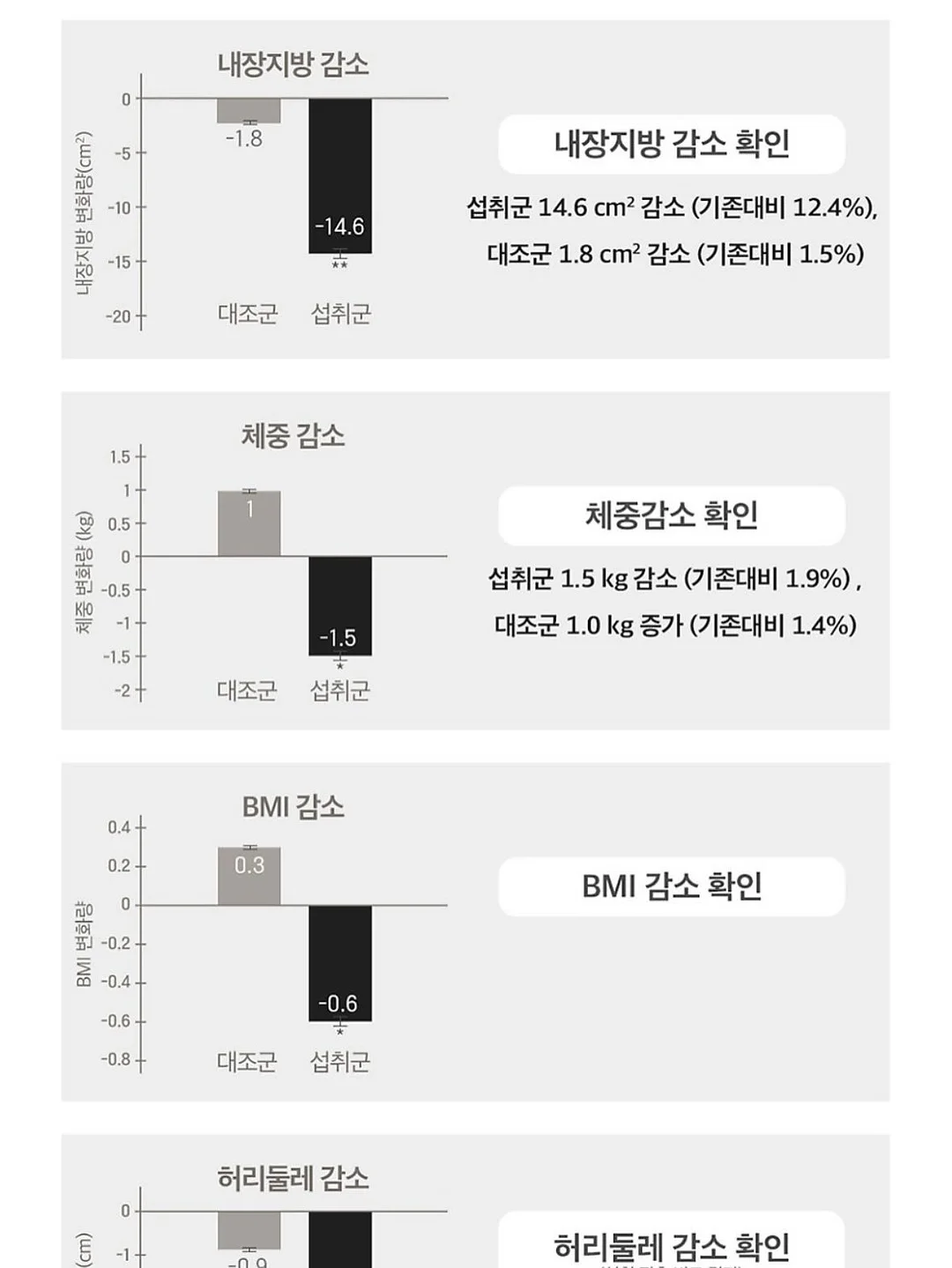 청년 경제아카데미 13