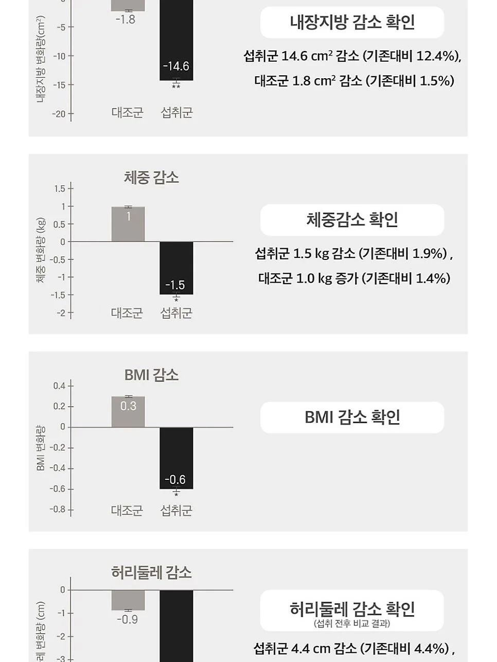 청년 경제아카데미 15