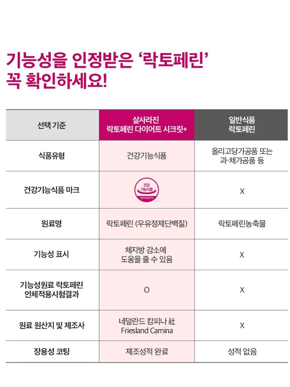 청년 경제아카데미 10