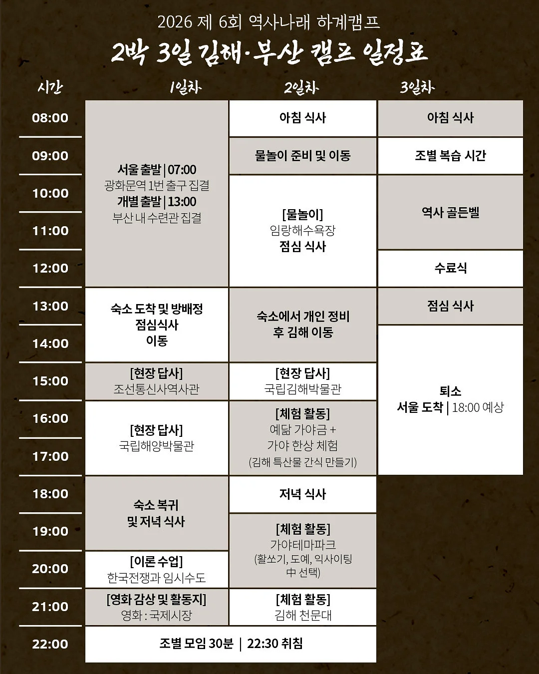 바이레도 모하비 고스트 오 드 퍼퓸 2