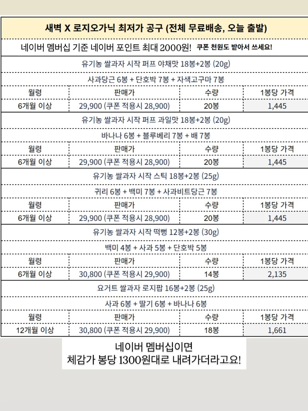 잘했고 잘하고 있고 잘될 것이다 2
