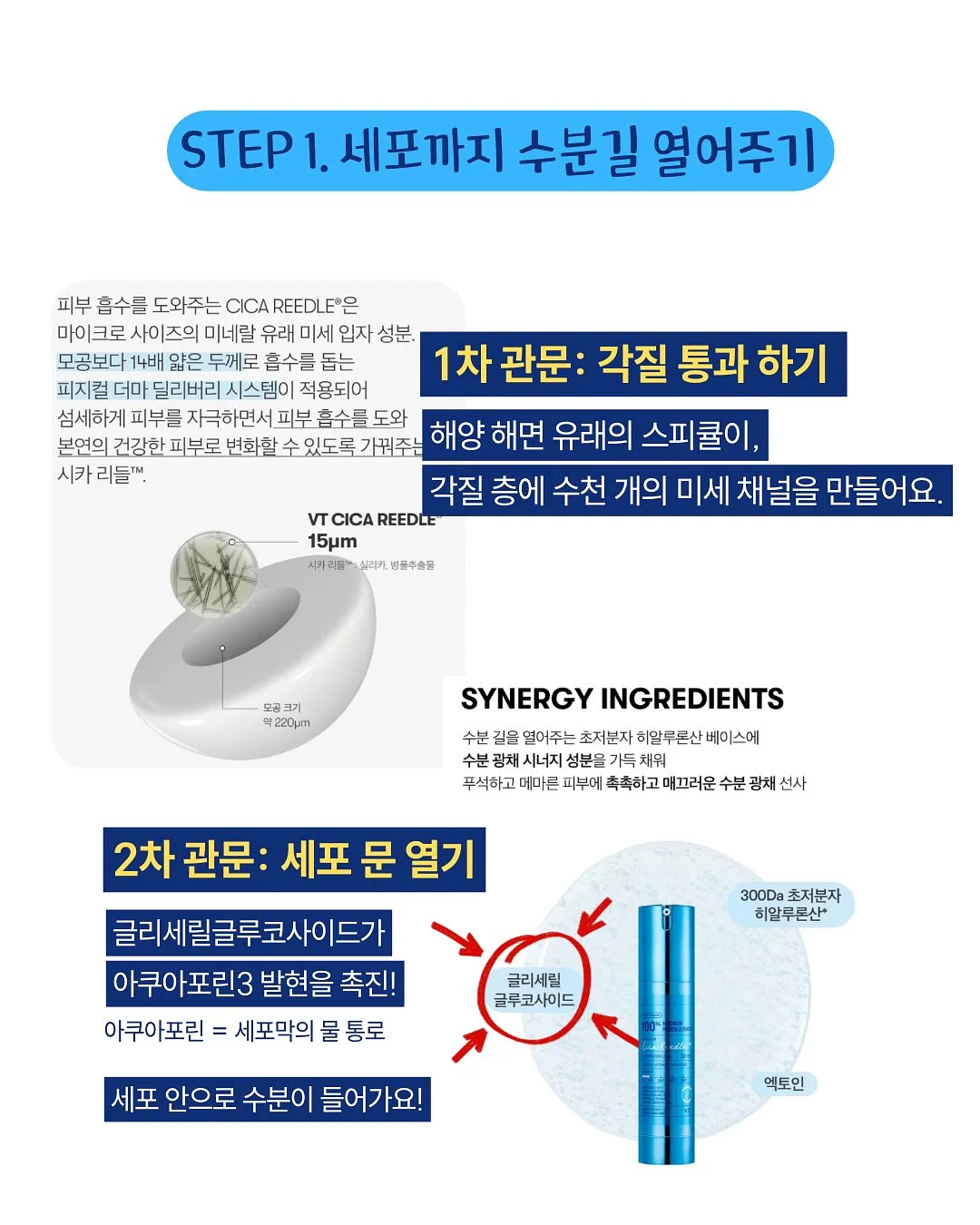 0~12개월 발달지연 위험신호 체크리스트 2