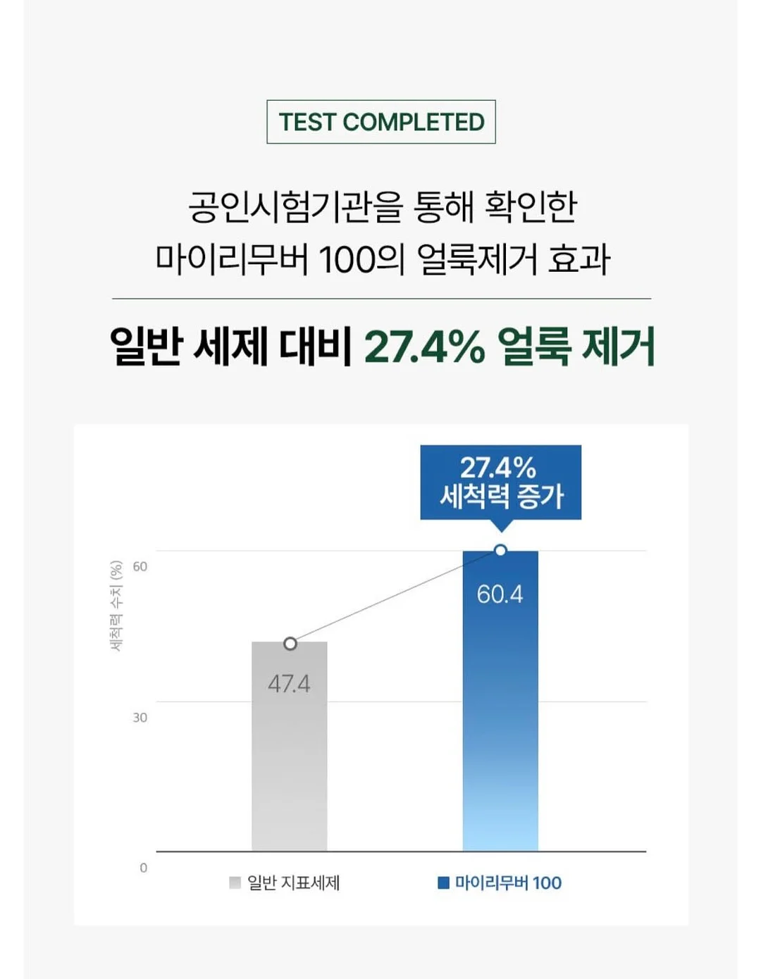 웨잇 투웨이 오프숄더 보트넥 반팔 티셔츠 16