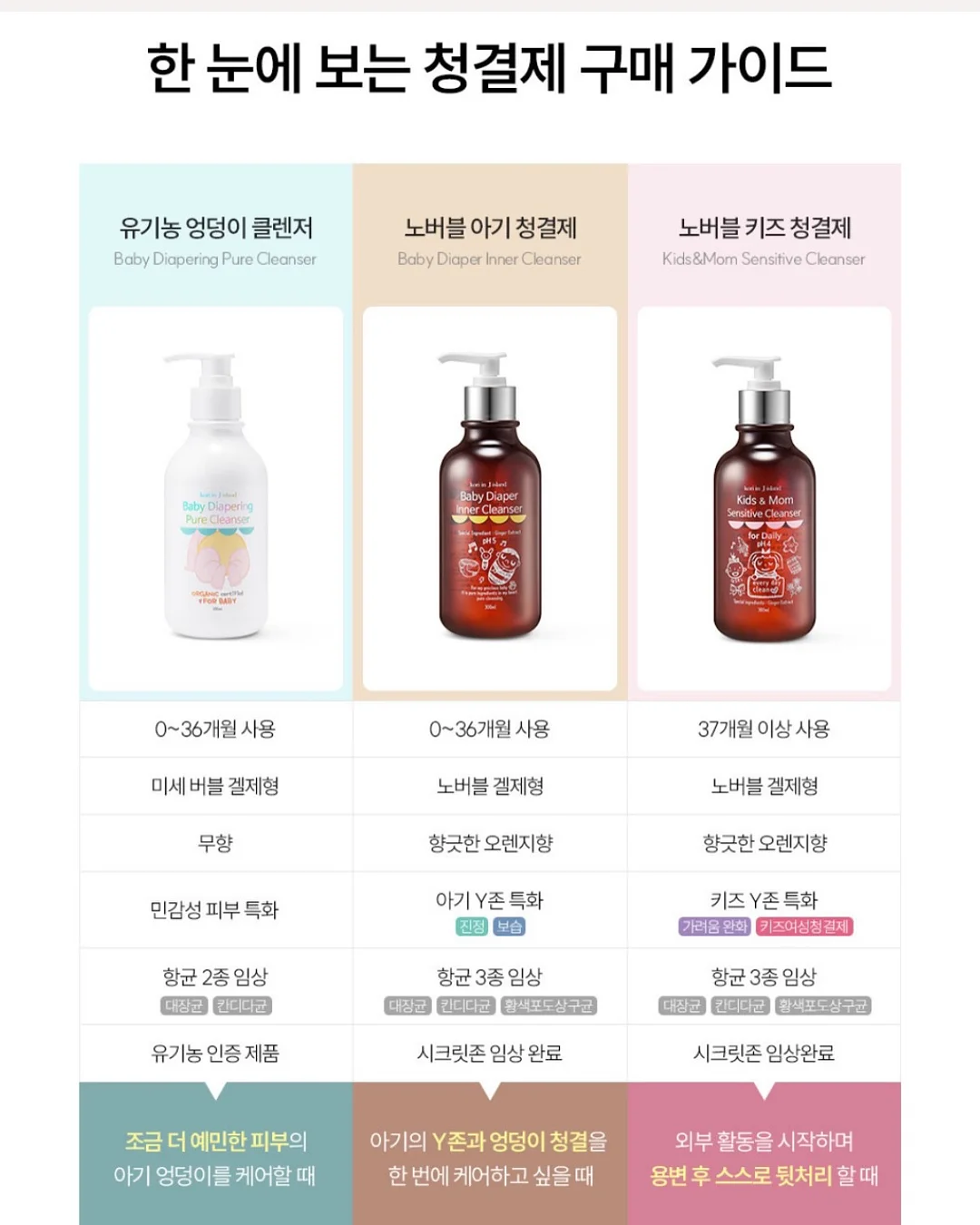 수제 젤리 8