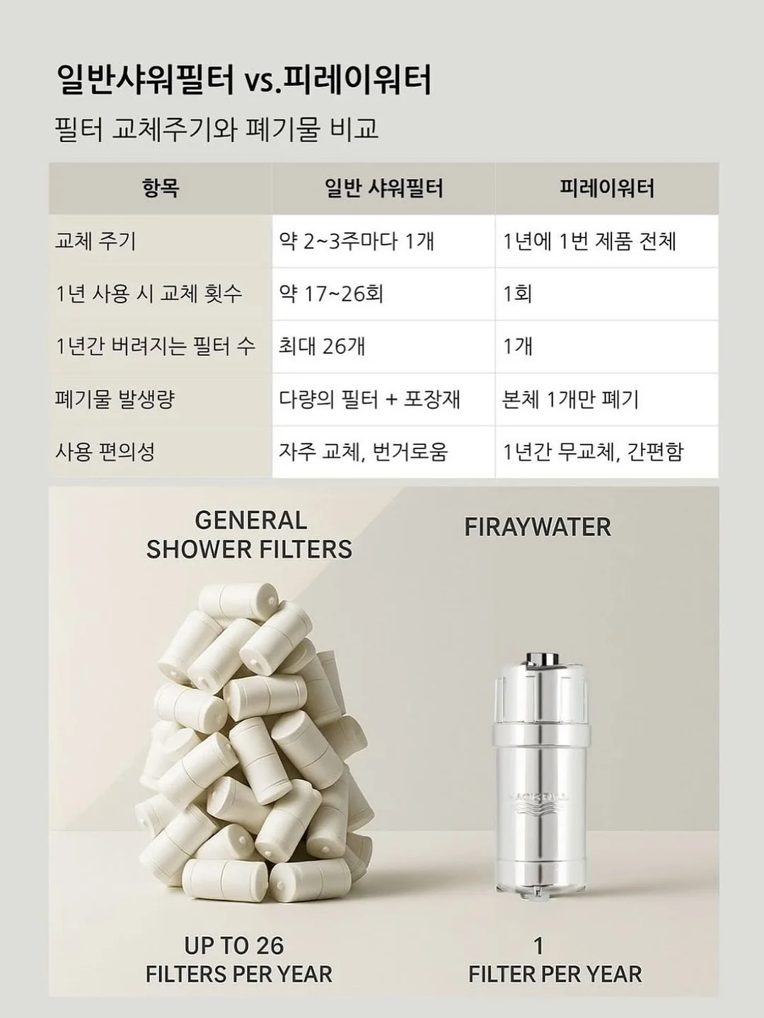 버뮤다 팬츠 10