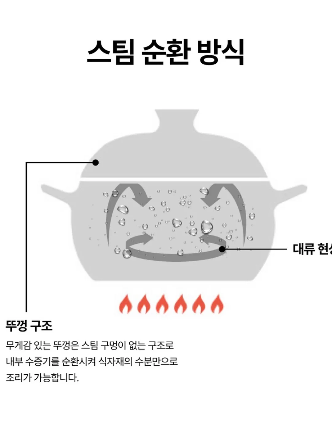 가봄 피부관리 6