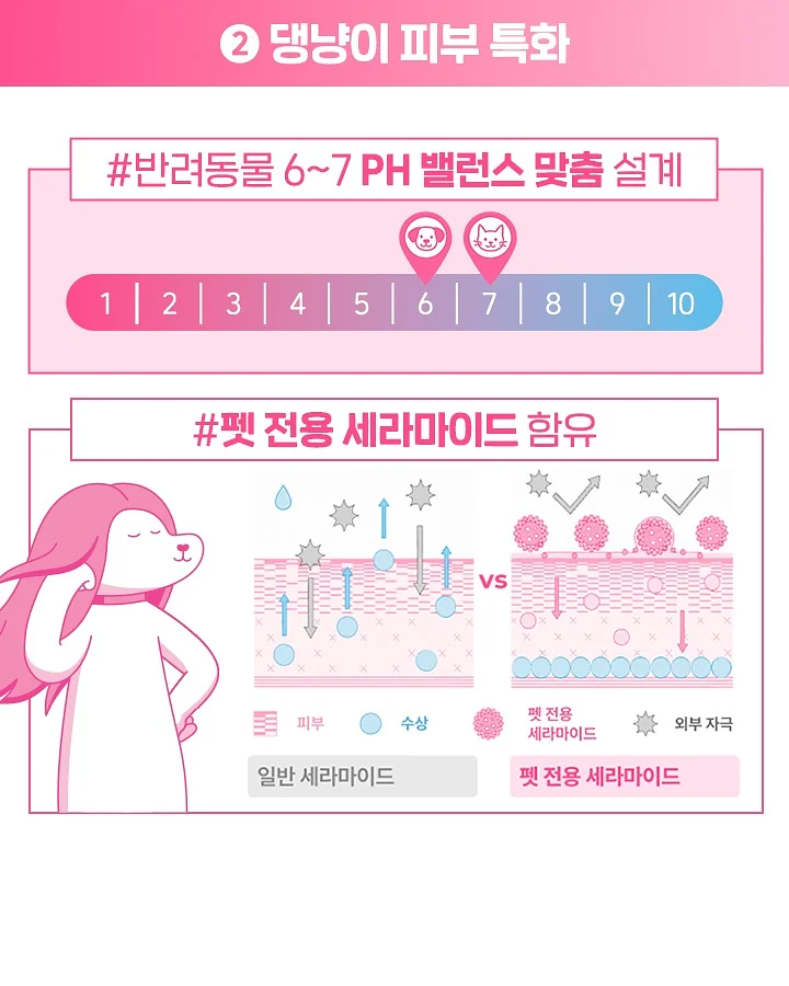 메노킨 미니 버블팩 6종 디스커버리 세트 3