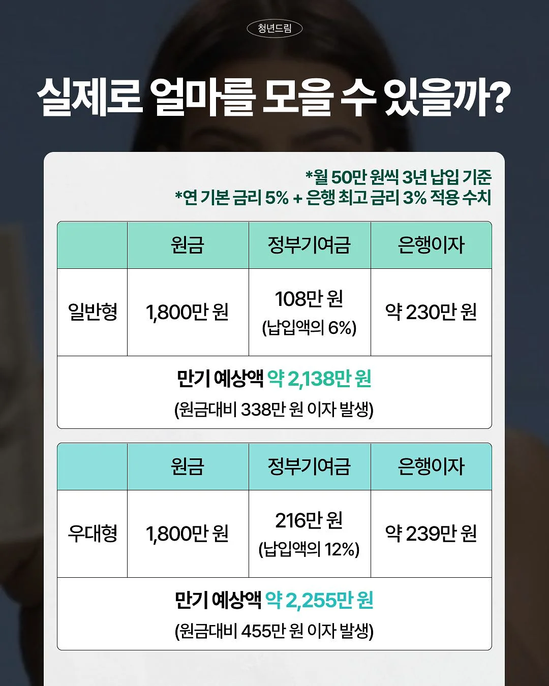 폴로 린넨 셔츠 체크 그린 4