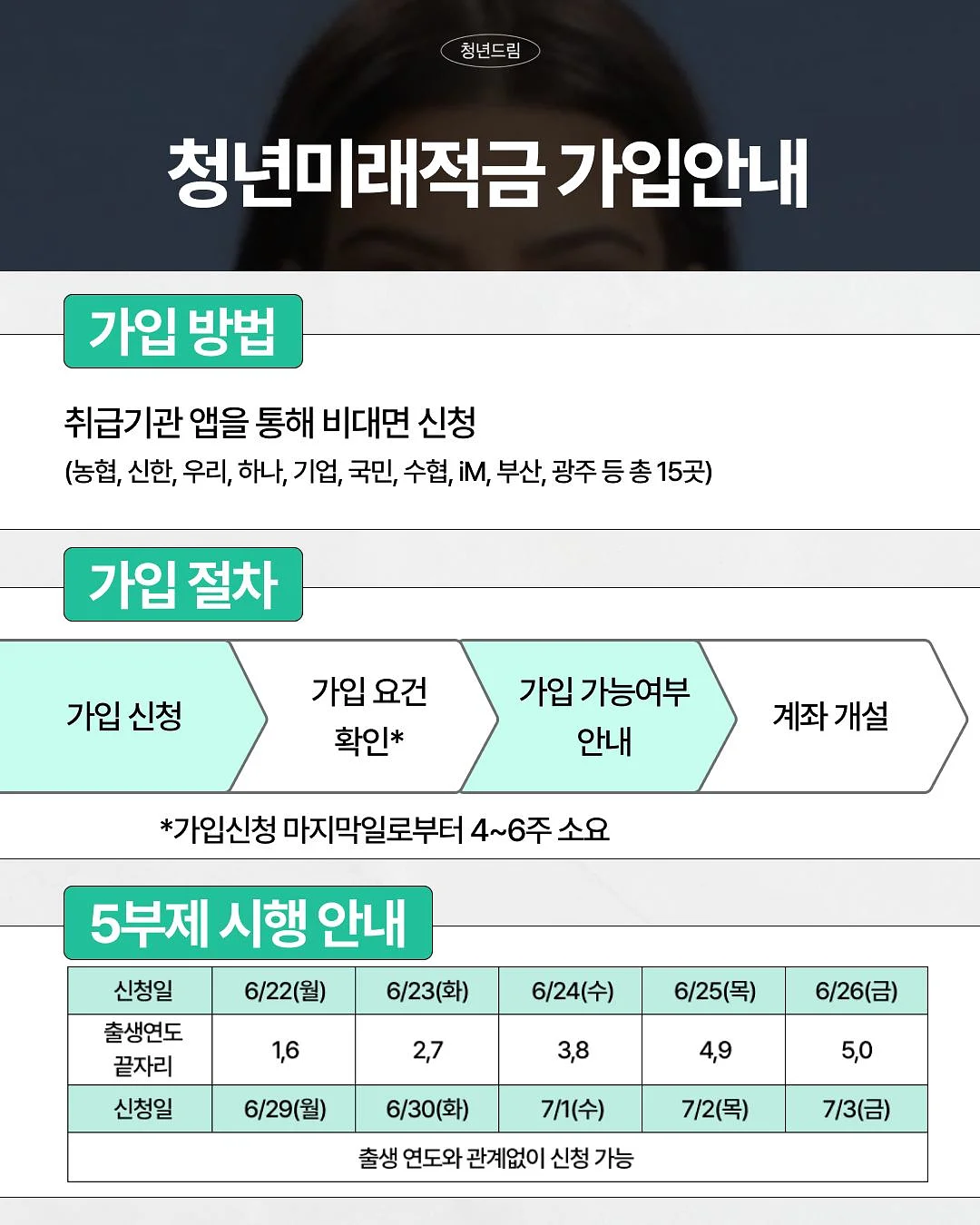 폴로 린넨 셔츠 체크 그린 5