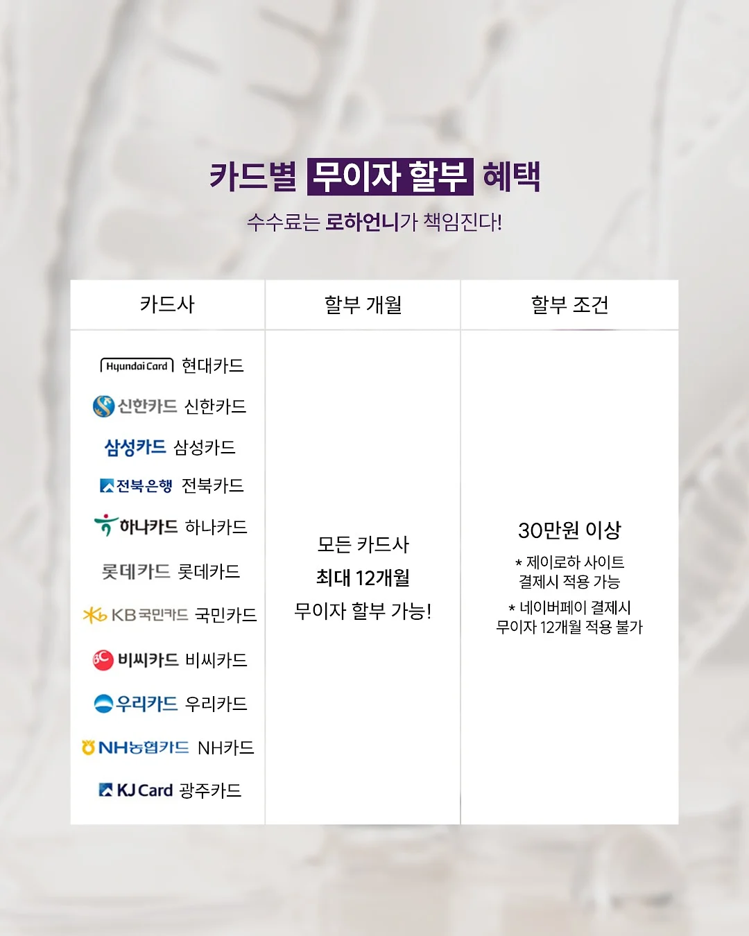 앙금 플라워 쿠키 박스 4