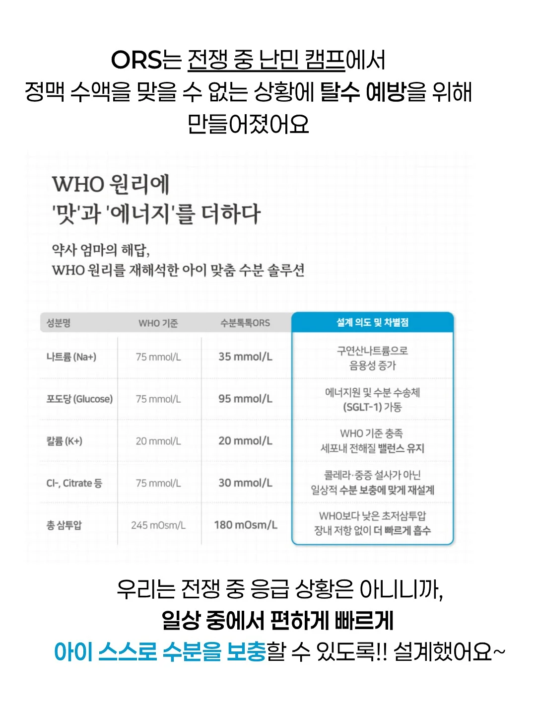 스파톤 천연 철분제 4