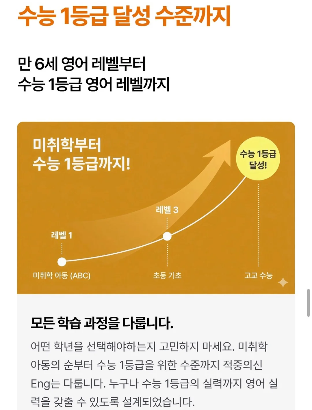 베네시안 브러쉬 화이트 12