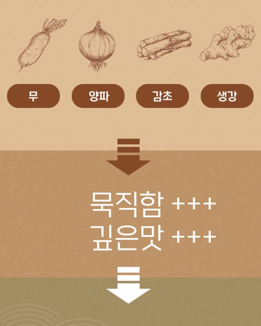 오자몽 케이크 10