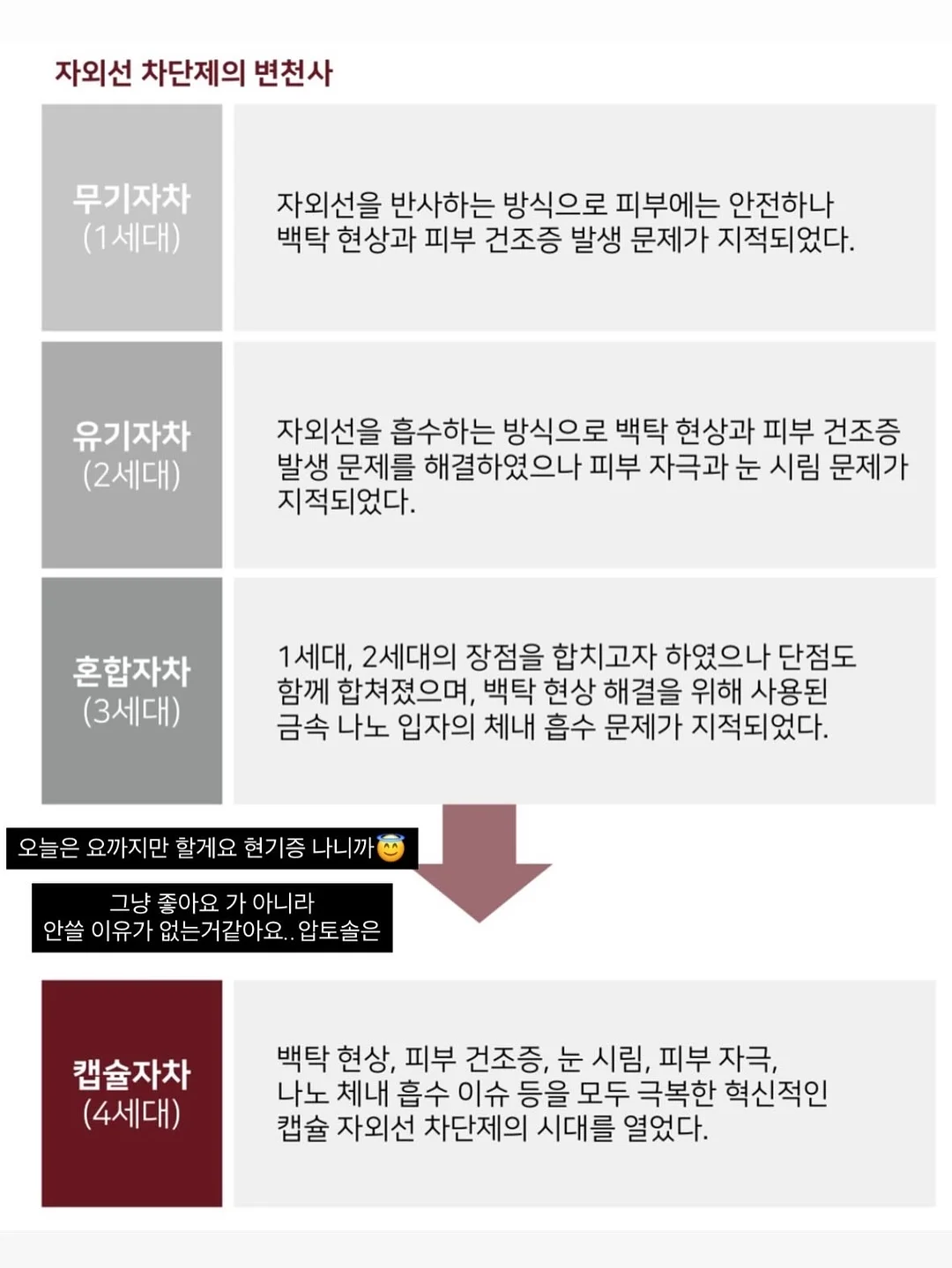 살로몬 XT 위스퍼 13