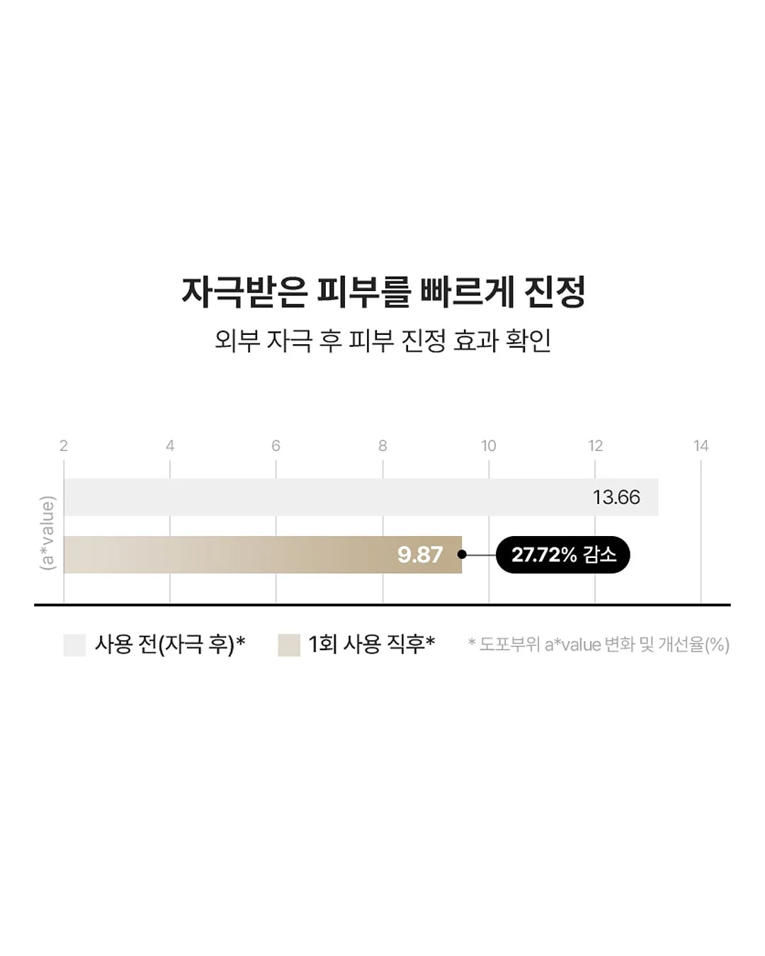 그리키 A2 그릭요거트 8
