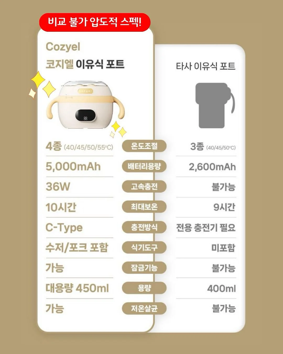 일본 역직구 꿀팁 5