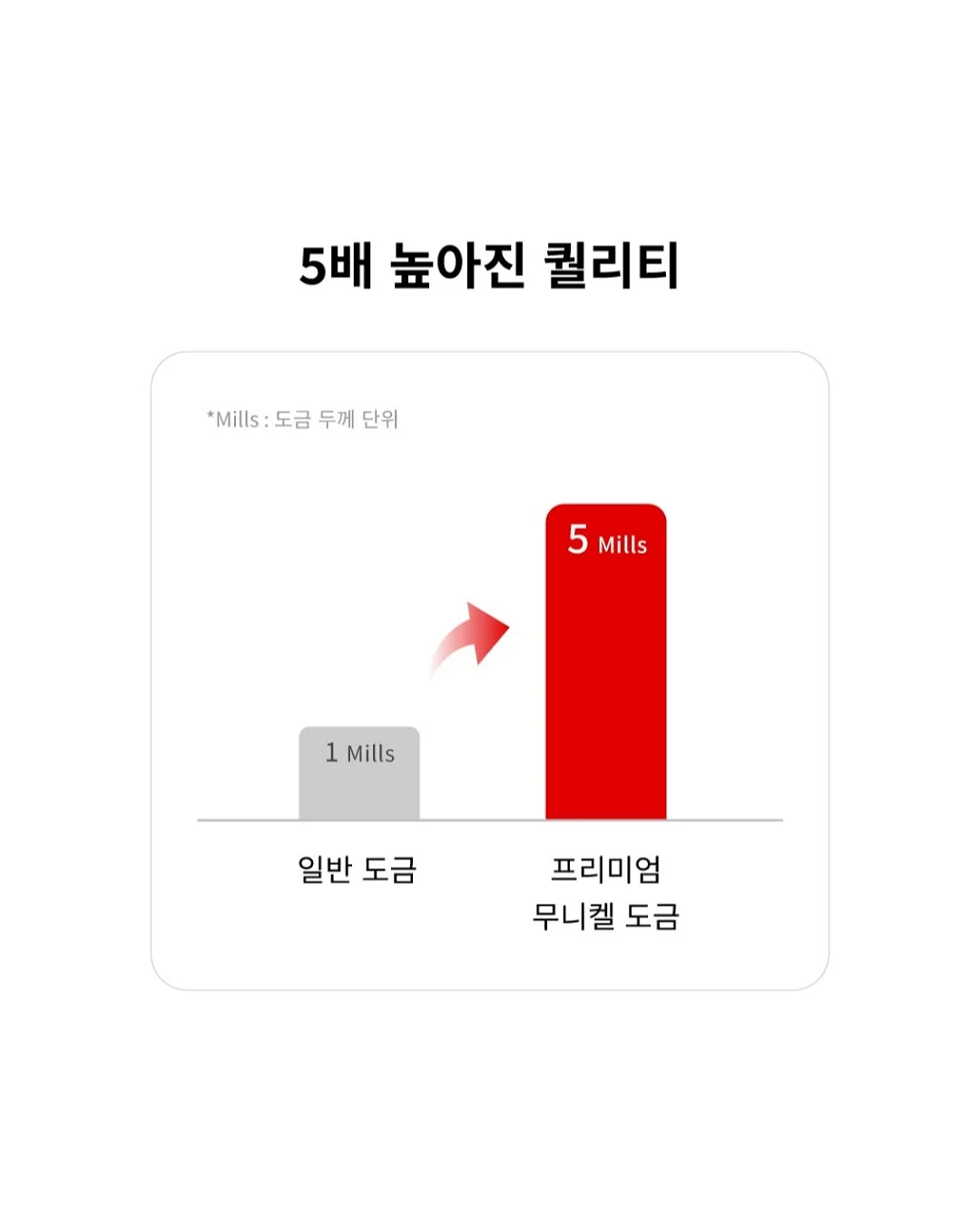 미니보냉백 딸기꽃핑크 8