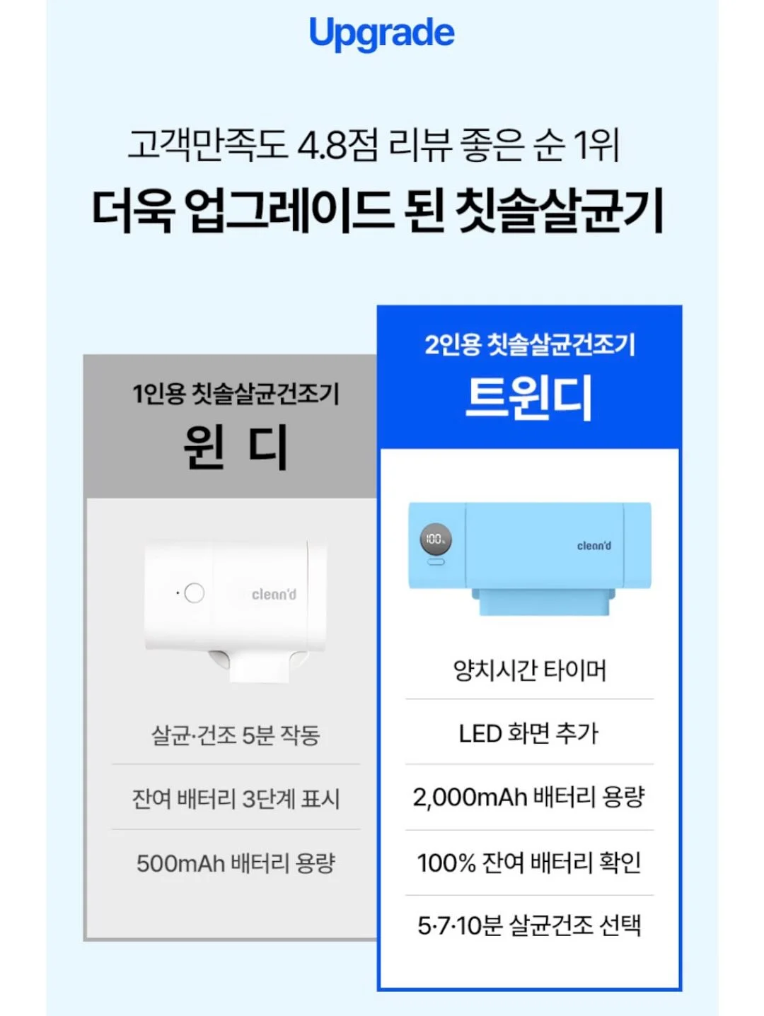 모기퇴치팔찌 10