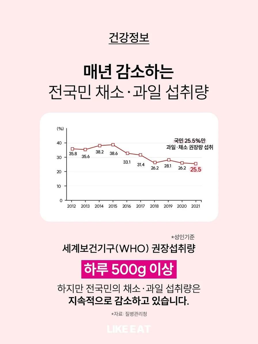 셀로더 수분크림 150ml 14