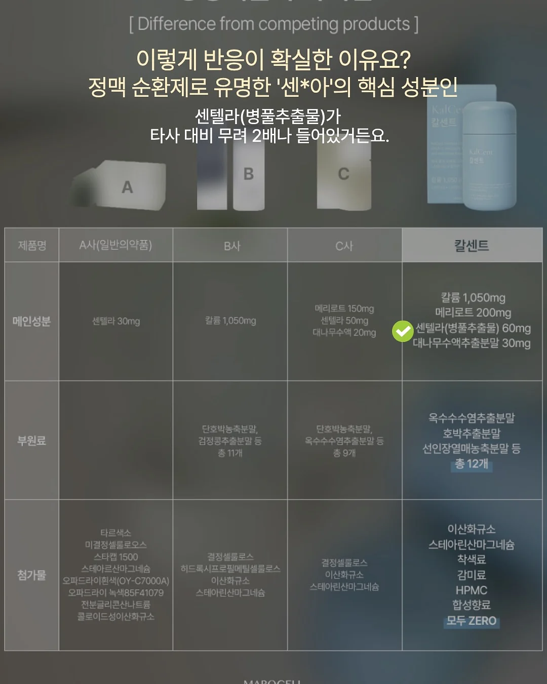 엘레나 여성 질유산균 18
