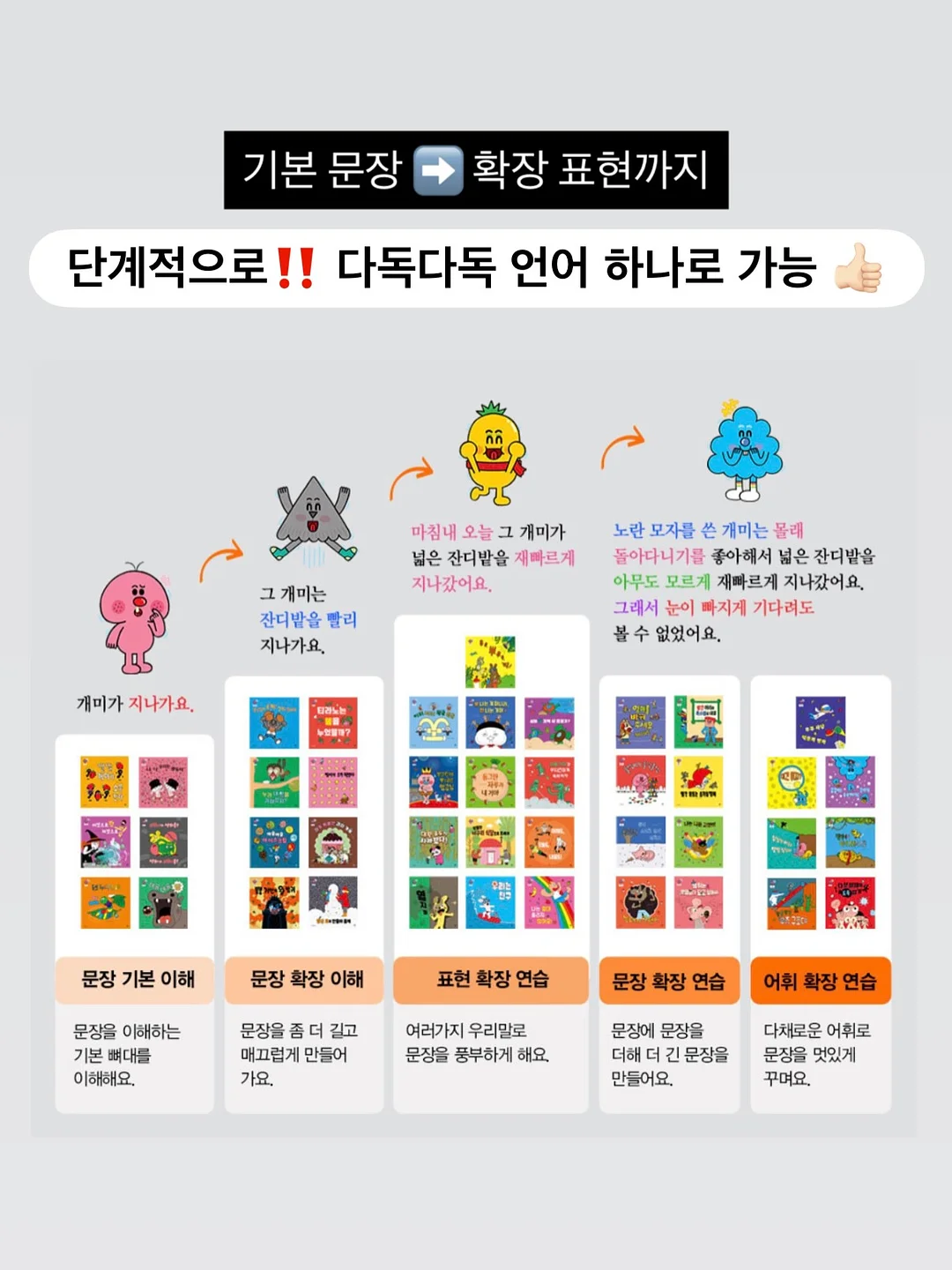 센카 퍼펙트 휩 13