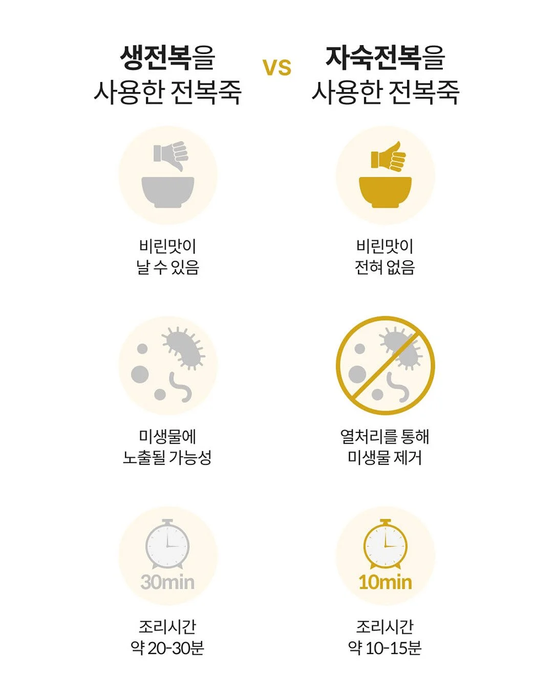 주방 인테리어 8