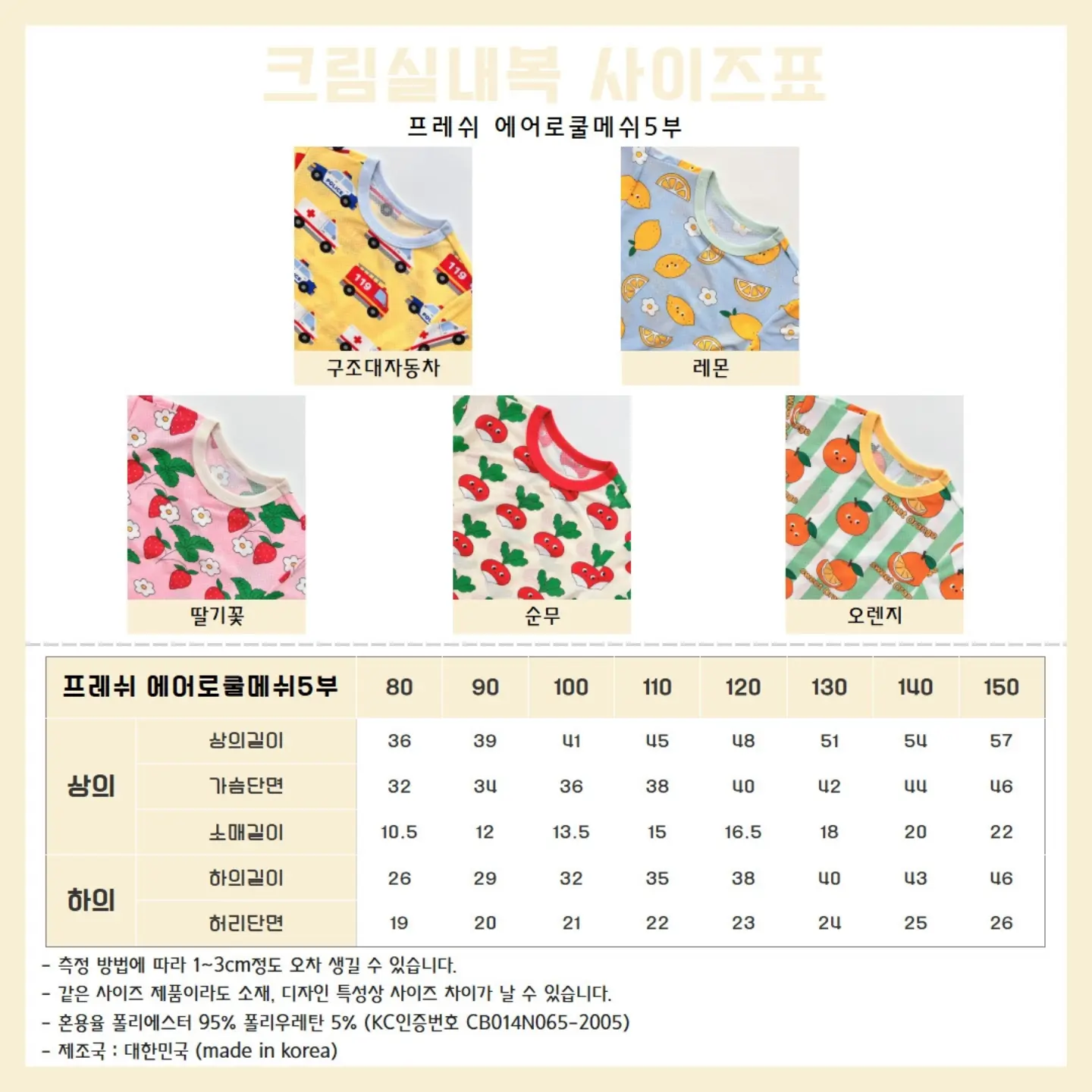 PDRN 리포좀 앰플 19