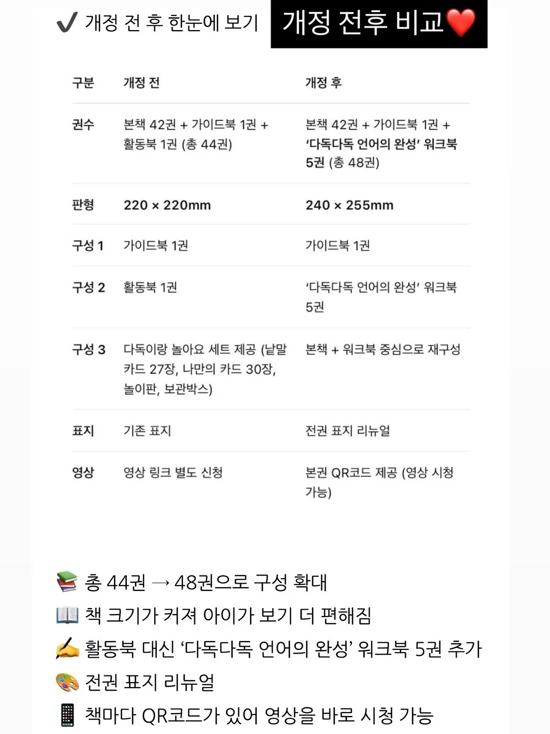 부모의말수업 9