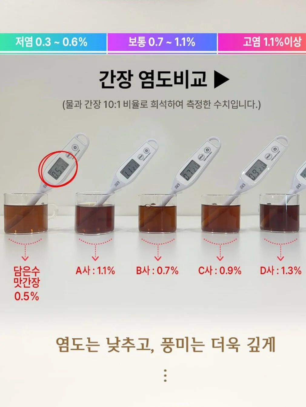 망고쇼트케이크 홀케이크 19