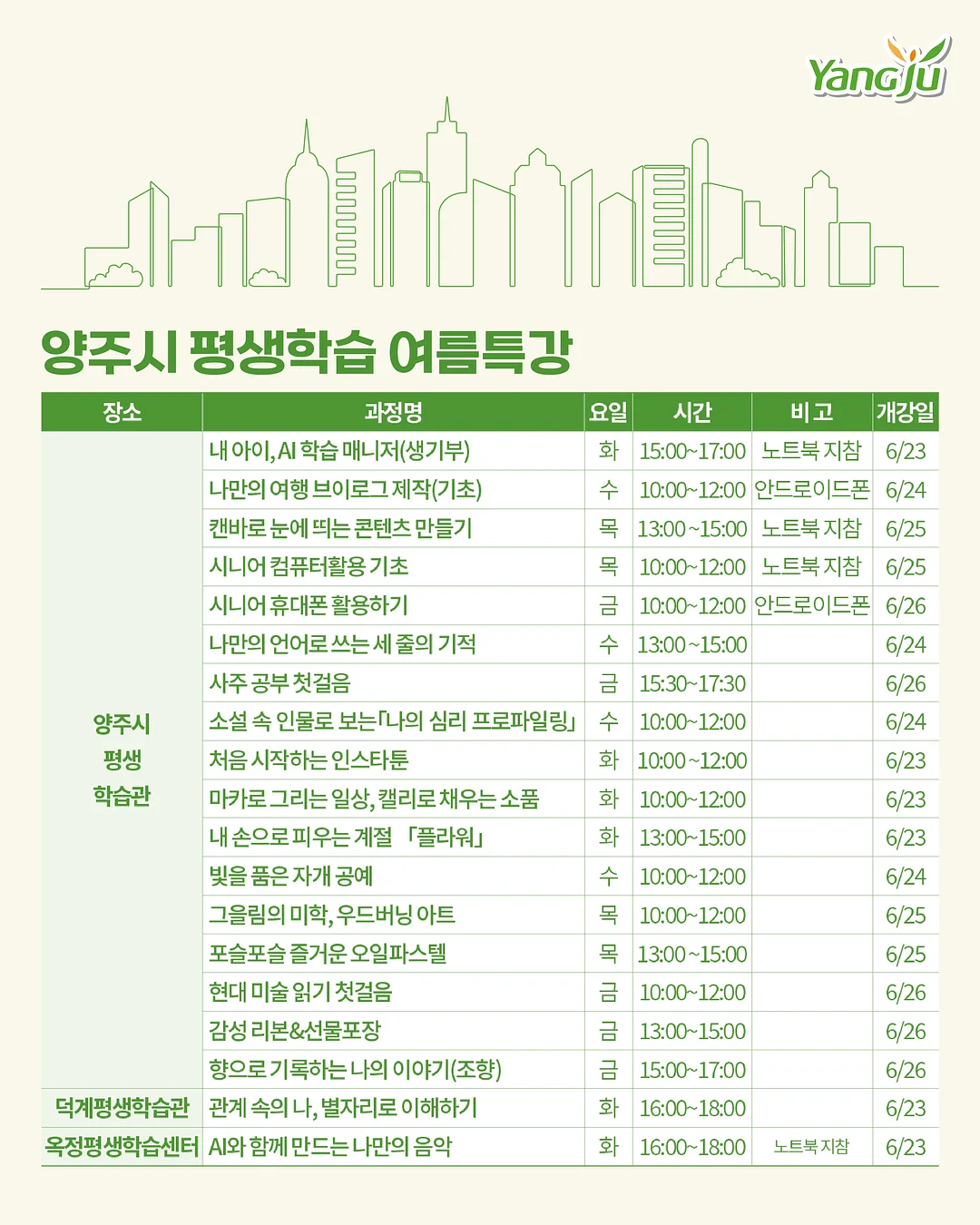 빅파이 제주레몬허니 3