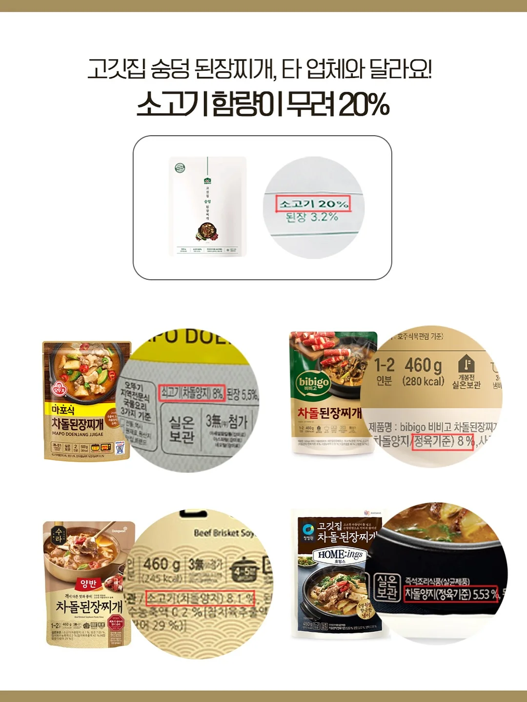 로션 6
