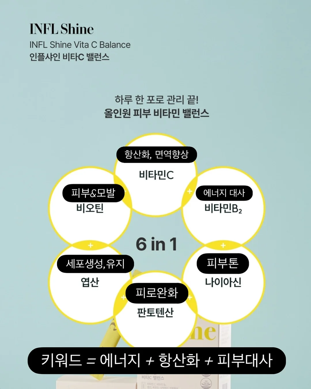 하이틴 미니알파벳 7