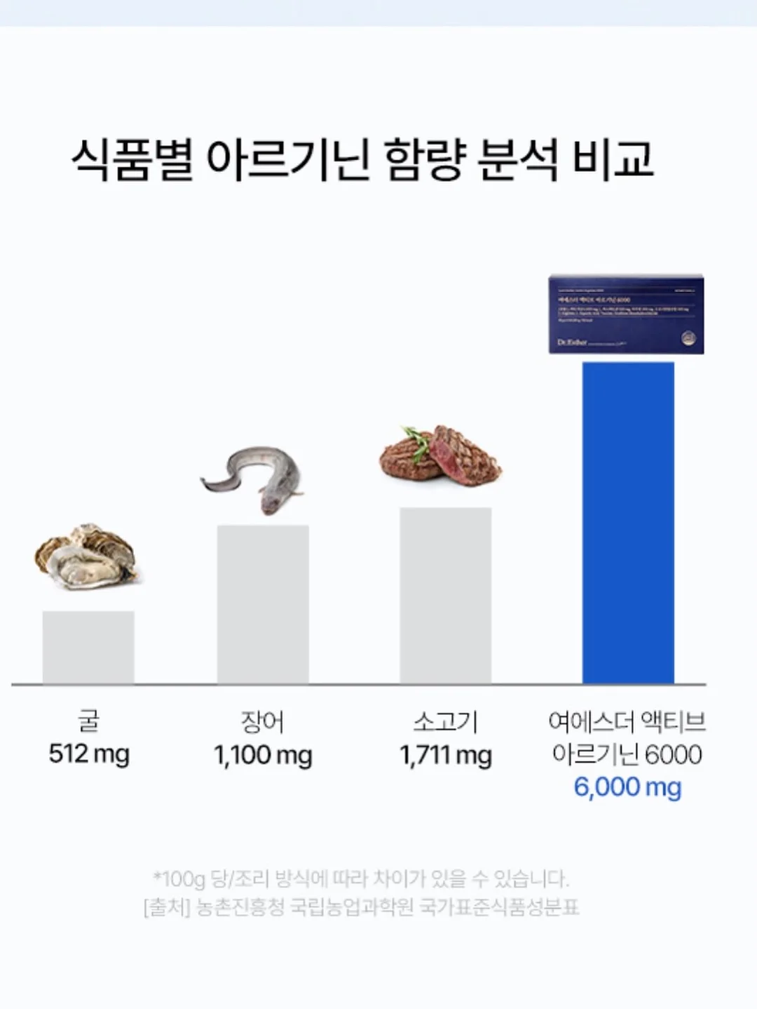 액상 마그네슘 12