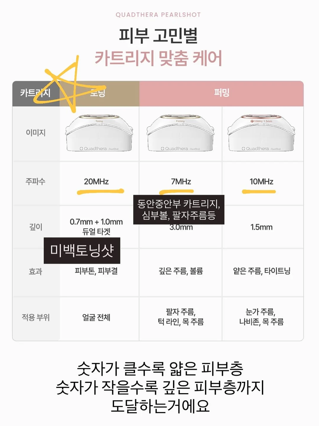 복싱 다이어트 런닝머신 4