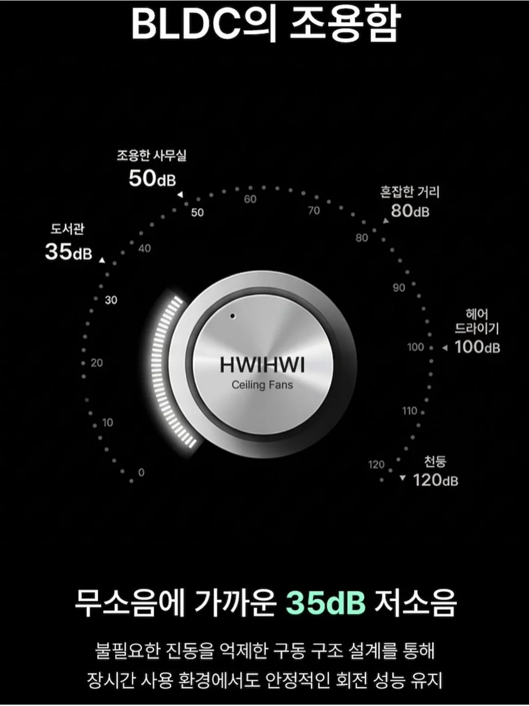 피아노 레슨 14