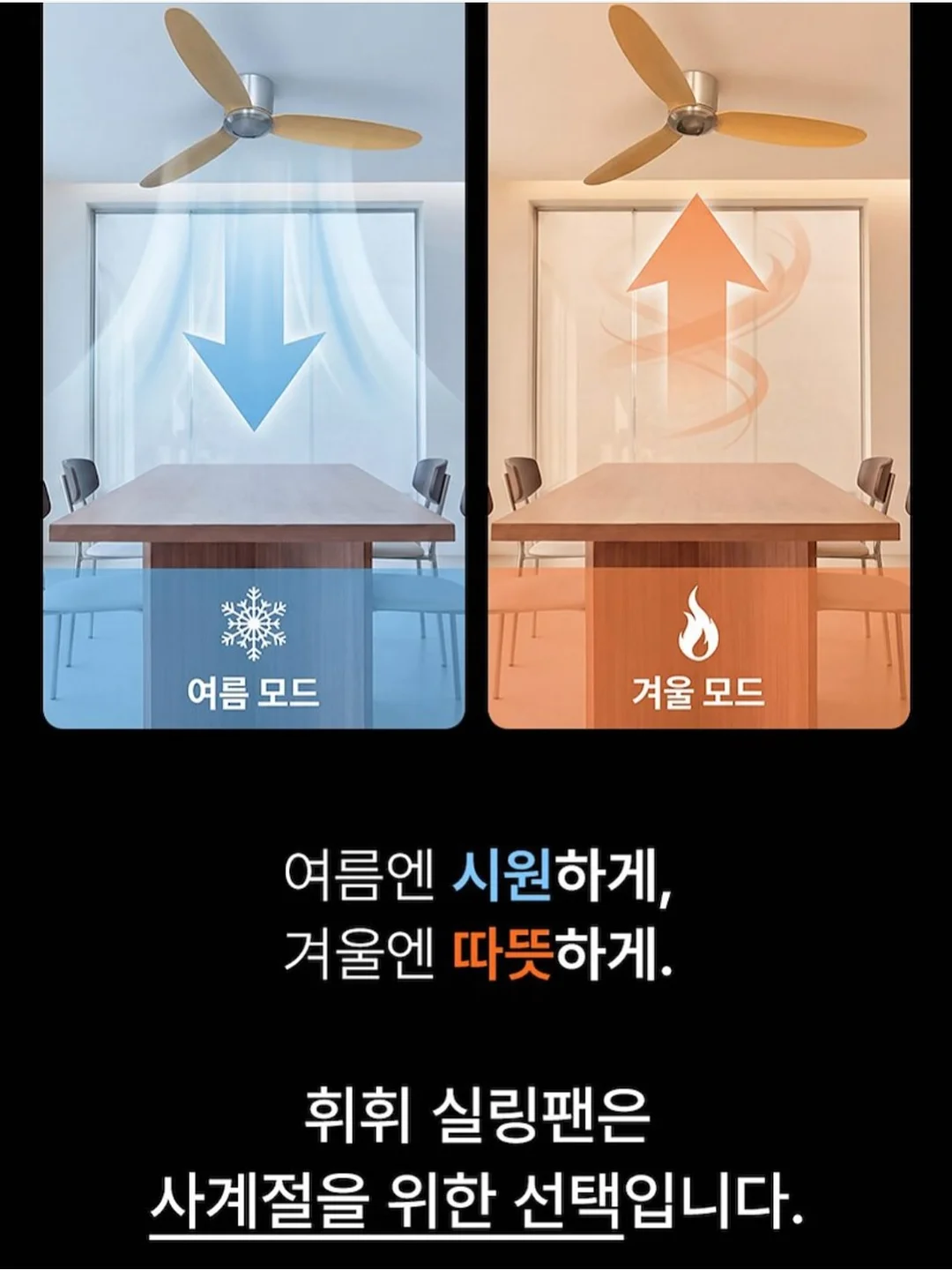 피아노 레슨 16