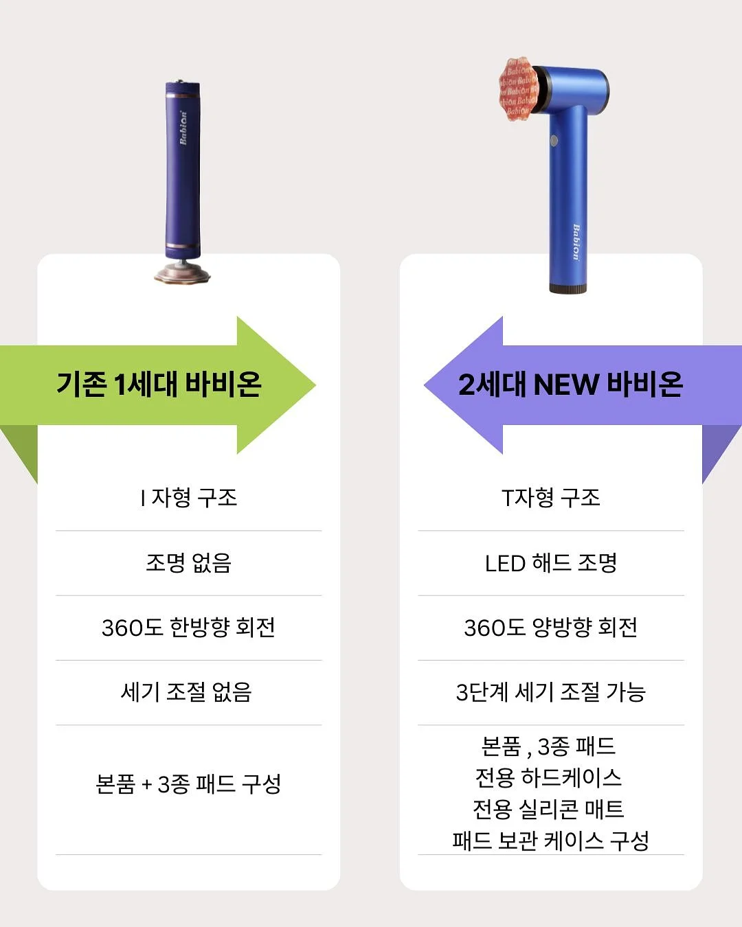 PawSwing Neo 2