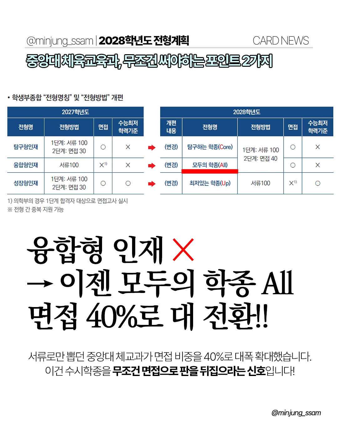 차일드라이프 2