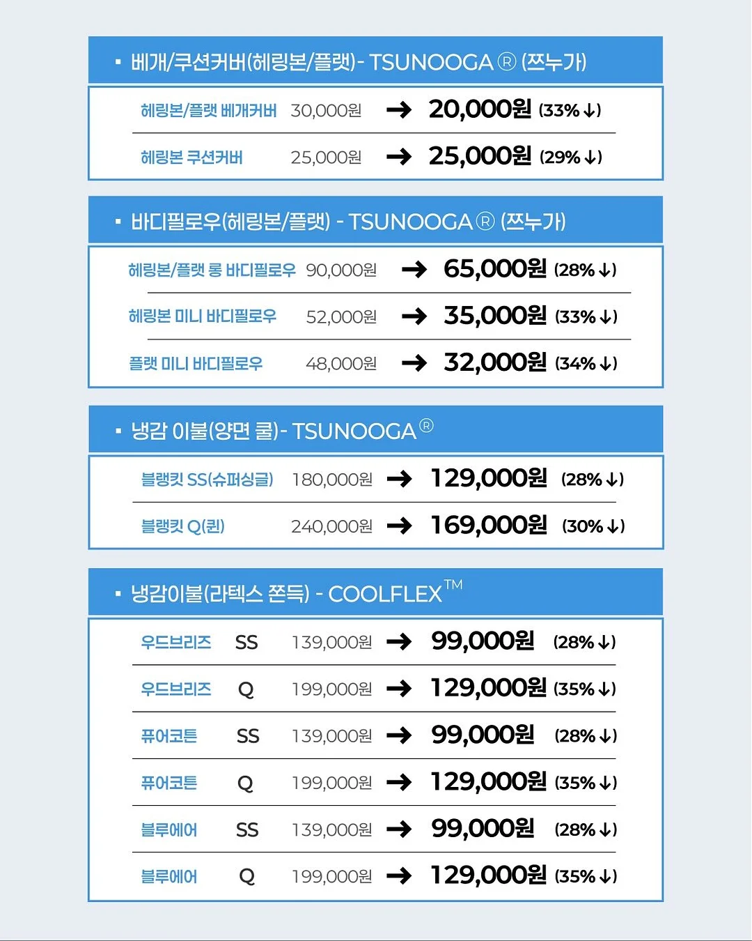 글레이즈드 립 오일 11