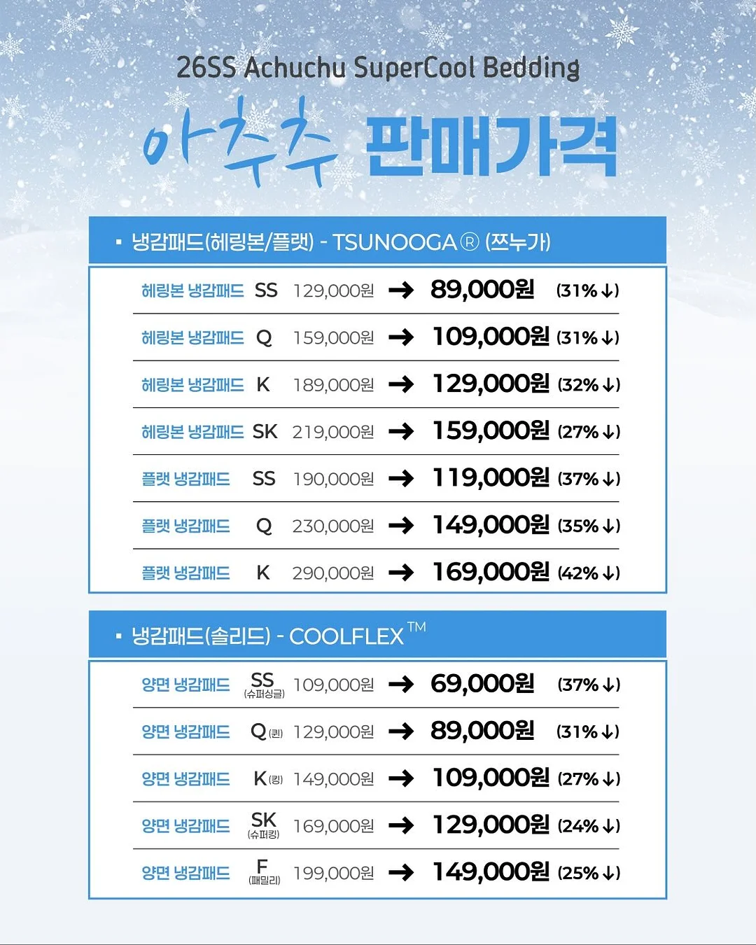 글레이즈드 립 오일 10