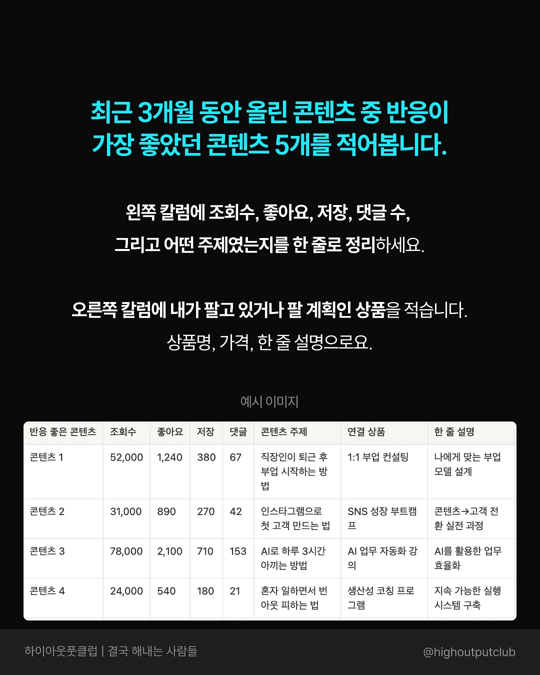사고력 문제집 10