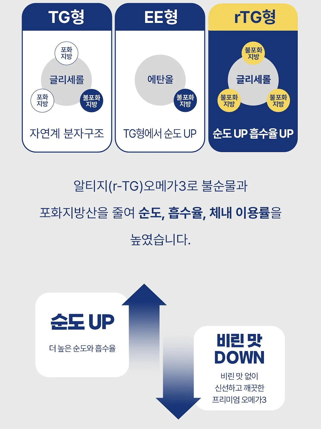 메디플라워 해면 / 화이트래빗 일회용 해면 13
