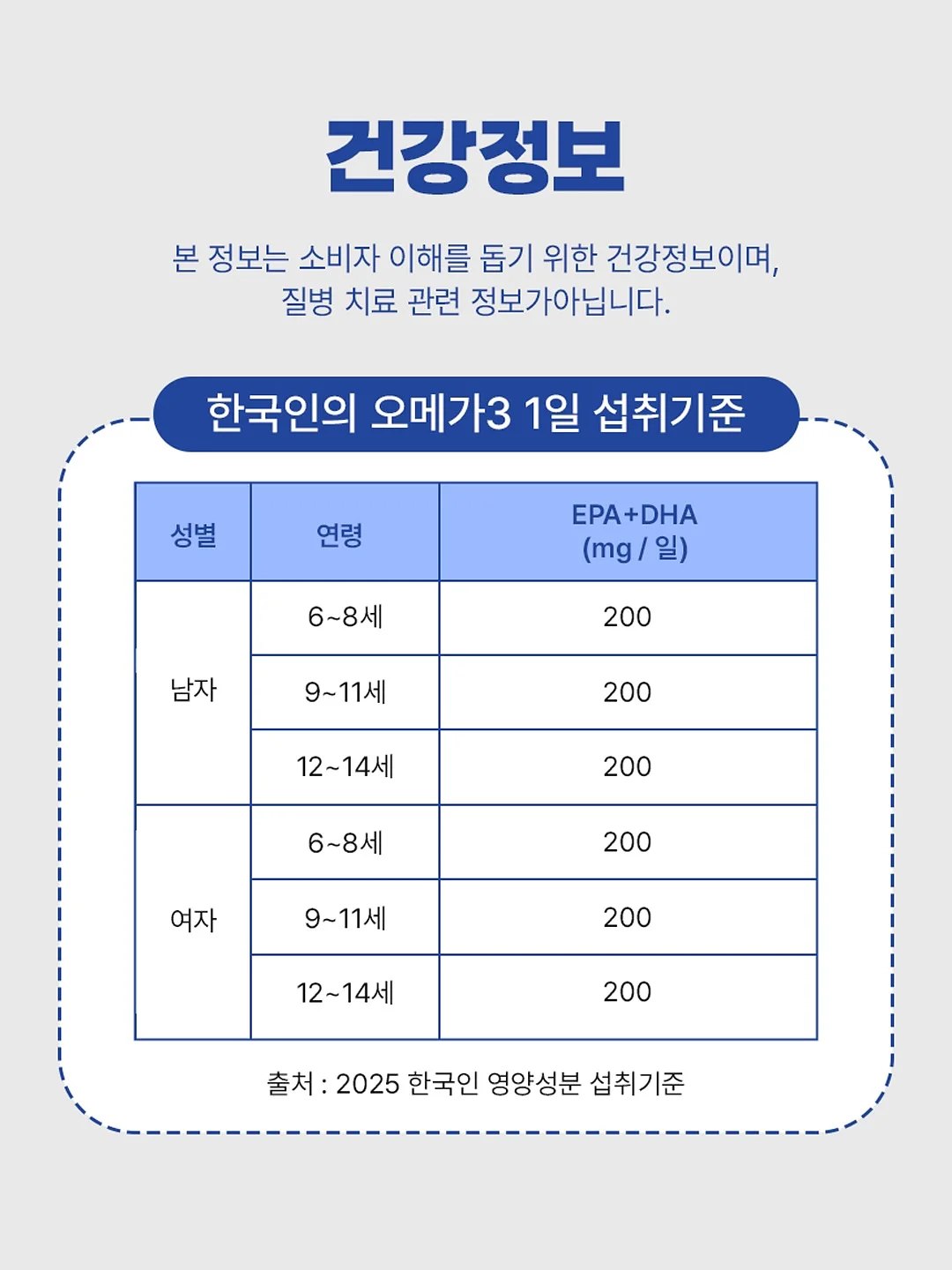 메디플라워 해면 / 화이트래빗 일회용 해면 19