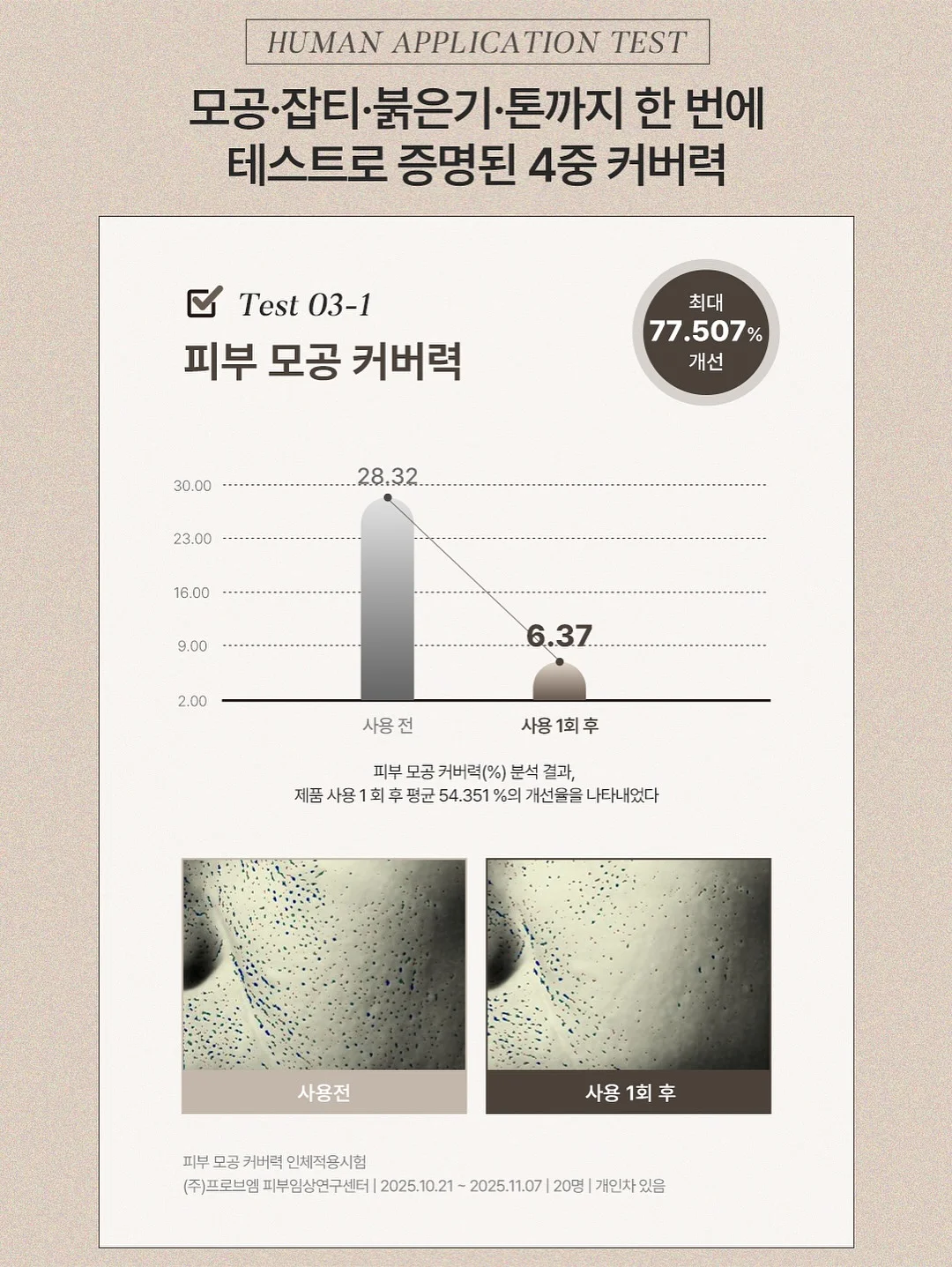 밭 미나리 15