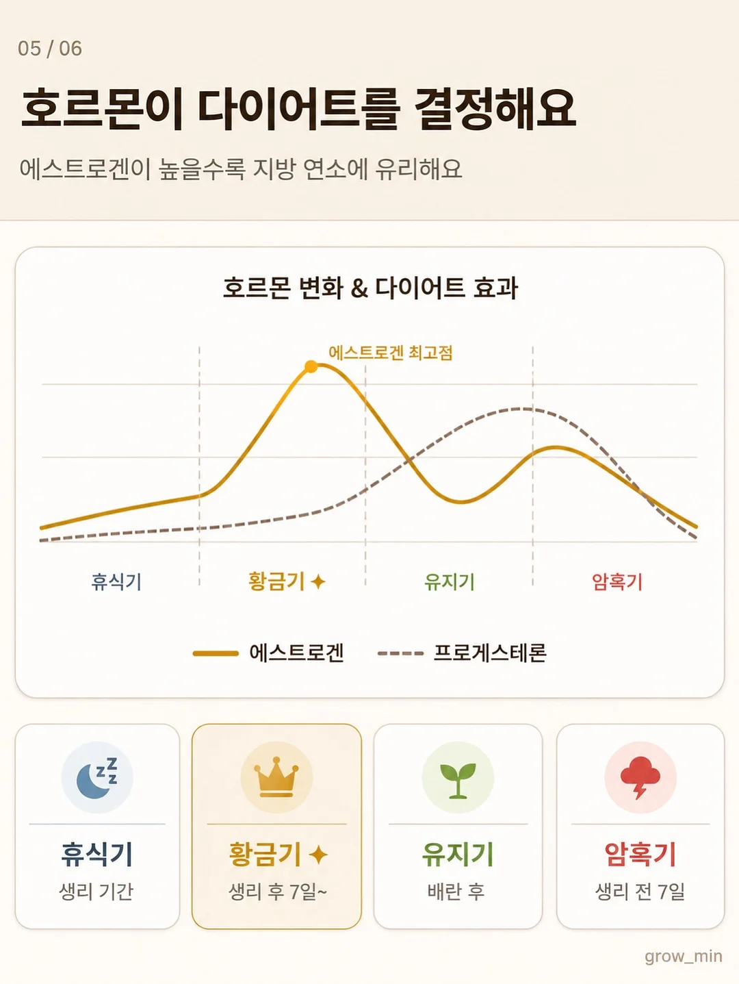남양진주 목걸이 5