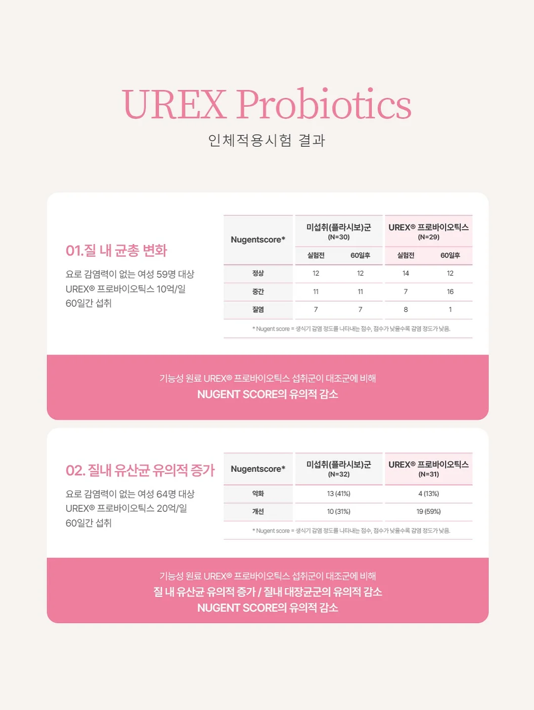 am 316 Ti 압력솥&냄비 12