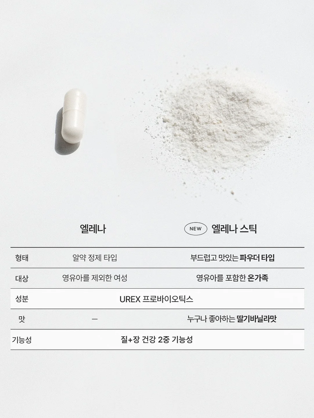 am 316 Ti 압력솥&냄비 14