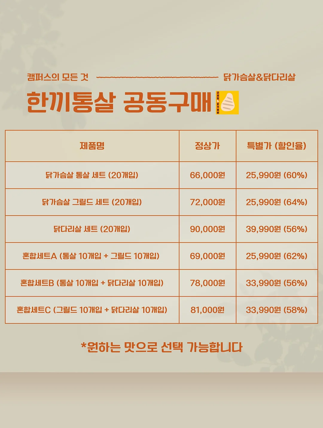 목주름 관리 패치 3