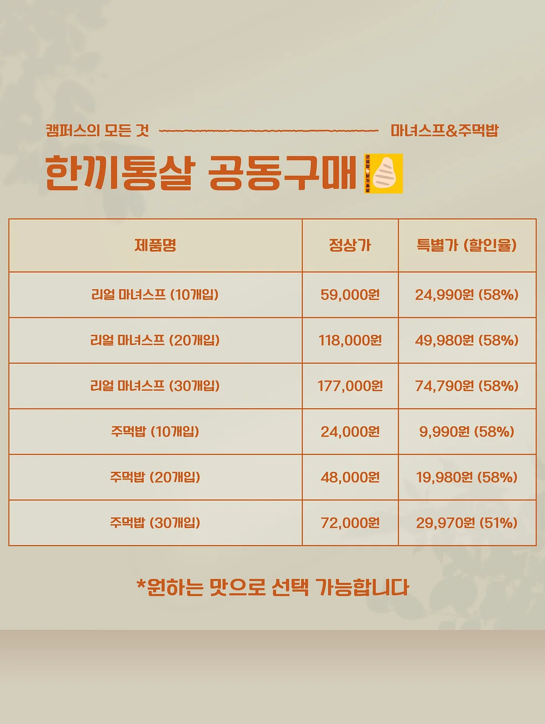 목주름 관리 패치 4